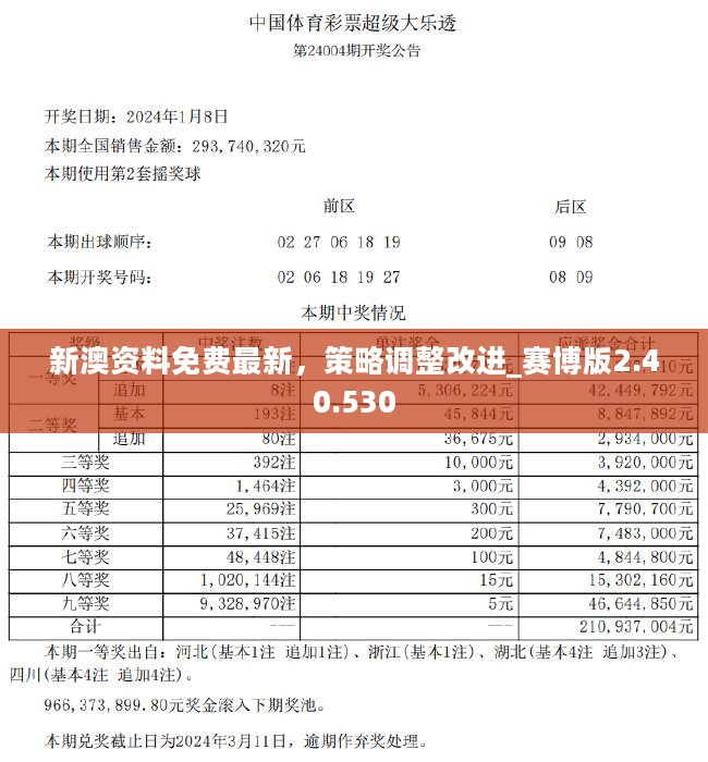 2025新澳门开码记录全面释义、科学解答解释落实