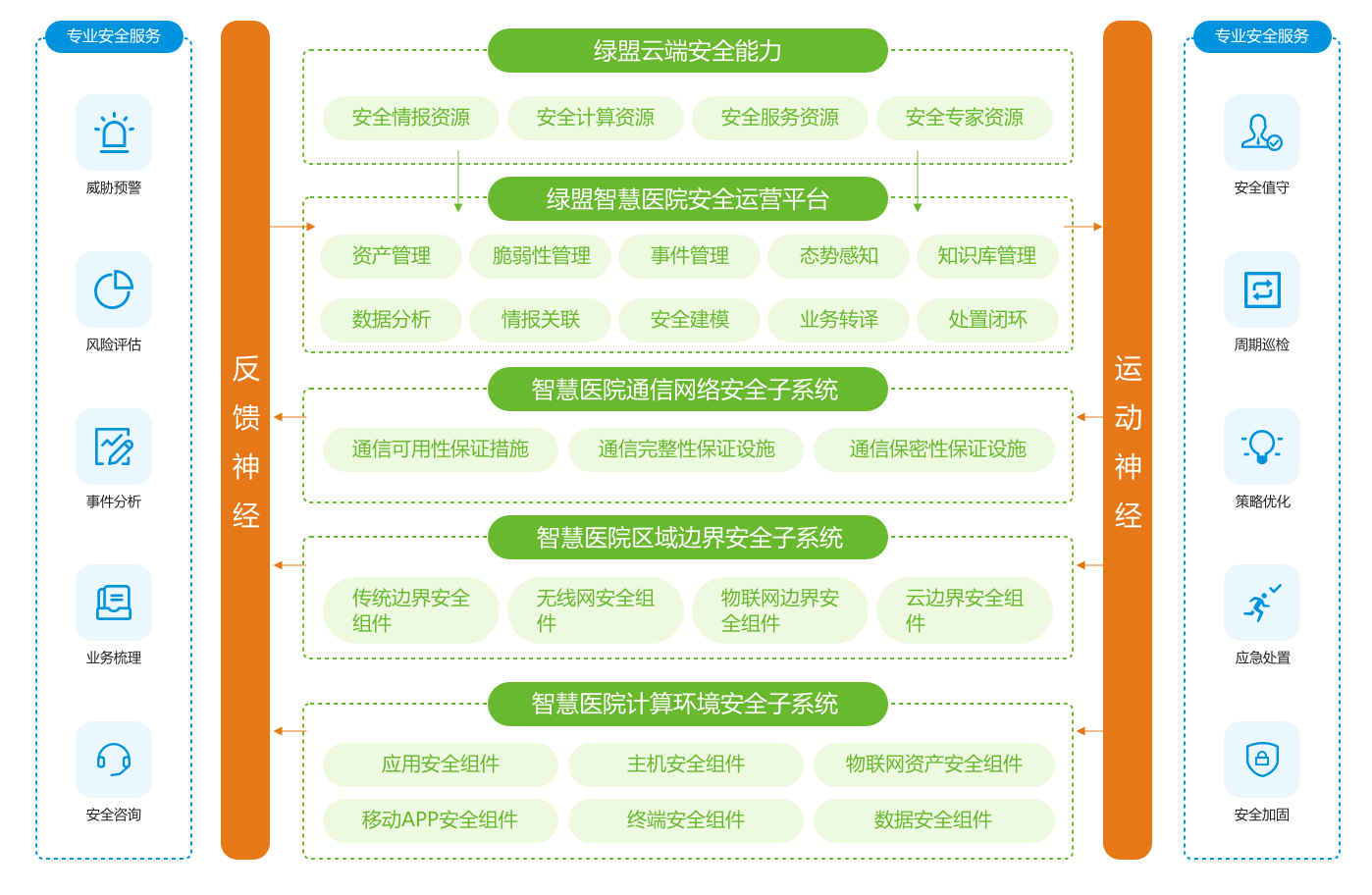 澳门三肖三码精准100%黄大仙的警惕虚假宣传-专家解答解释落实