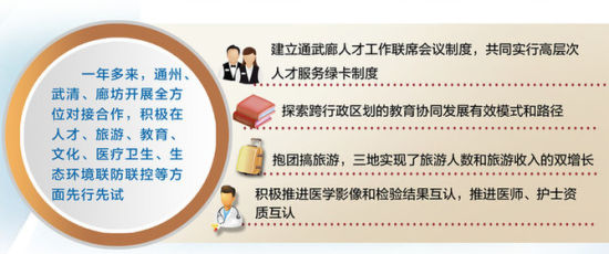 新澳2025芳草地资料大全,警惕虚假宣传落实,精准解答解释落实